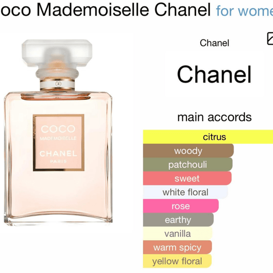 Coco Mademoiselle Chanel for women 100ml - Bloom Shine