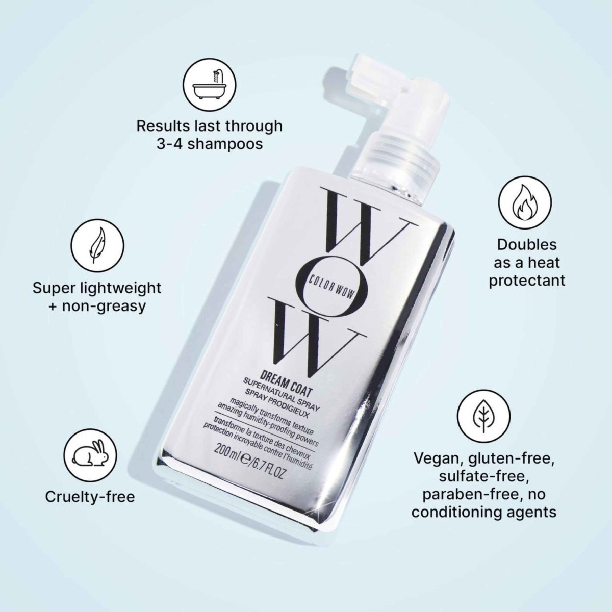 Color Wow Dream Coat Anti Frizz Spray 200ML - Bloom Shine