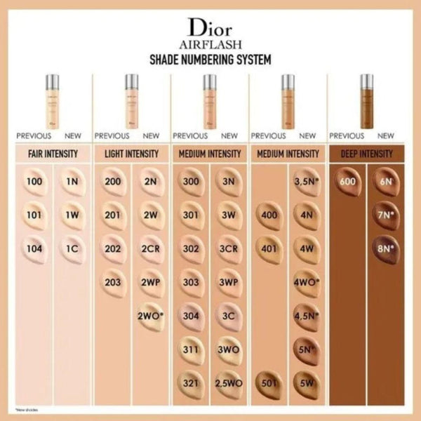 DIOR AirFlash Spray Foundation Water Resistant 12H Wear shade 200